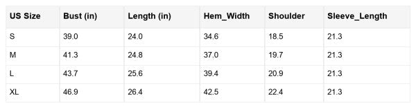 Sophia Patchwork Drop Shoulder Sweater