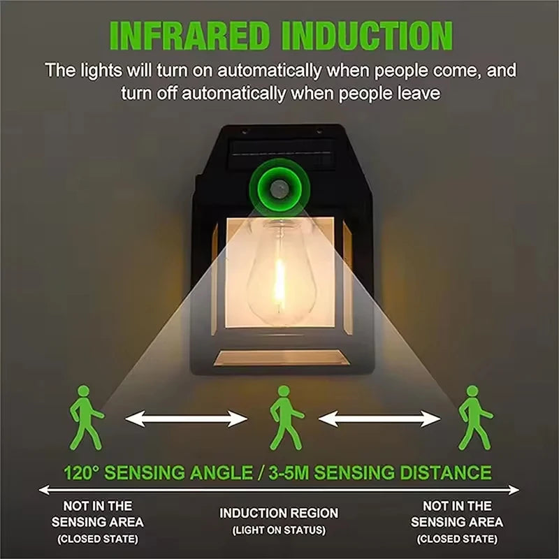 Outdoor Solar Tungsten Wall Light with Motion Sensor IP65 Waterproof