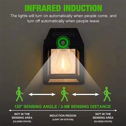 Outdoor Solar Tungsten Wall Light with Motion Sensor IP65 Waterproof