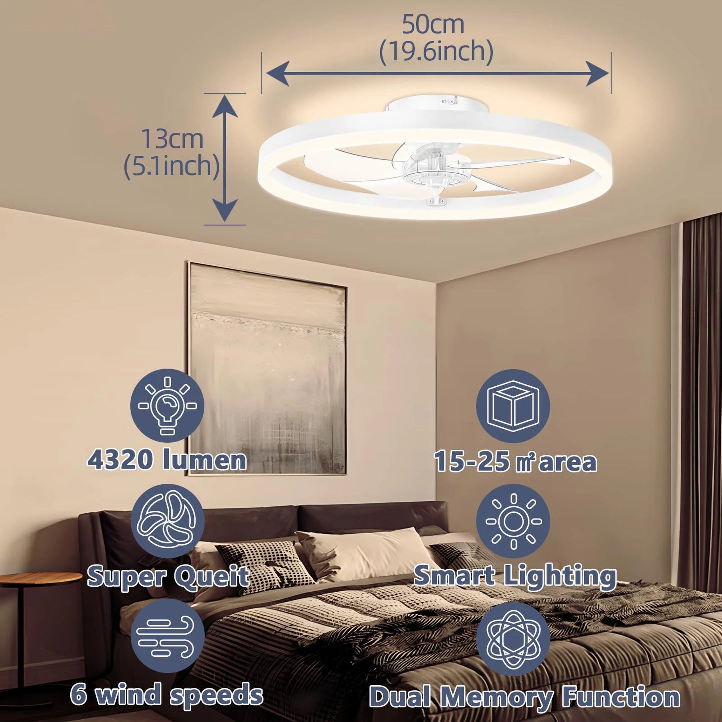 Smart Ceiling Fan with Lights and Remote 6 Speeds Dimmable LED Fan