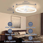 Smart Ceiling Fan with Lights and Remote 6 Speeds Dimmable LED Fan