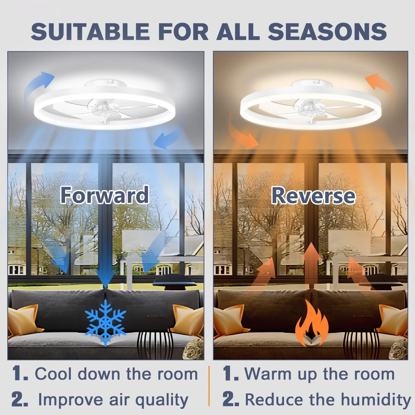 Smart Ceiling Fan with Lights and Remote 6 Speeds Dimmable LED Fan