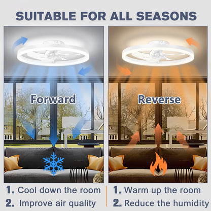 Smart Ceiling Fan with Lights and Remote 6 Speeds Dimmable LED Fan