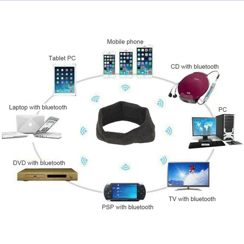 Bluetooth Sports Headband : Hifi Headphones Wireless Earphone